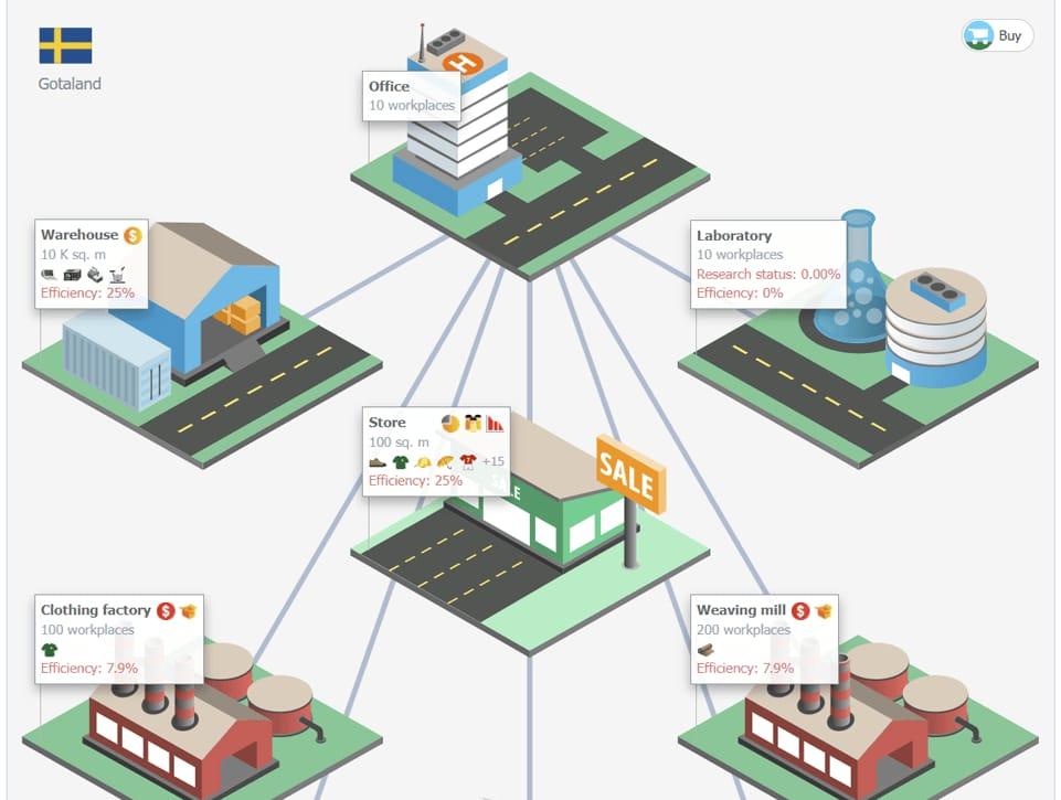 Exploring the Benefits of Business Simulation Games for Aspiring Entrepreneurs Exploring the Benefits of Business Simulation Games for Aspiring Entrepreneurs