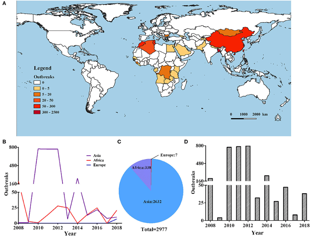 FDA 483 Trends from Tania Vizcaino’s Inspections: A Risk Management View