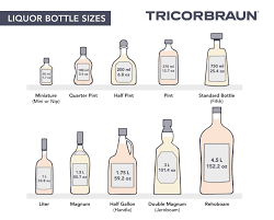 750ml Liquor Bottle Standard Sizes and Shapes Explained