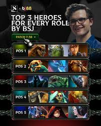 Top Most Playable Reward Games on Bj88 Top Most Playable Reward Games on Bj88