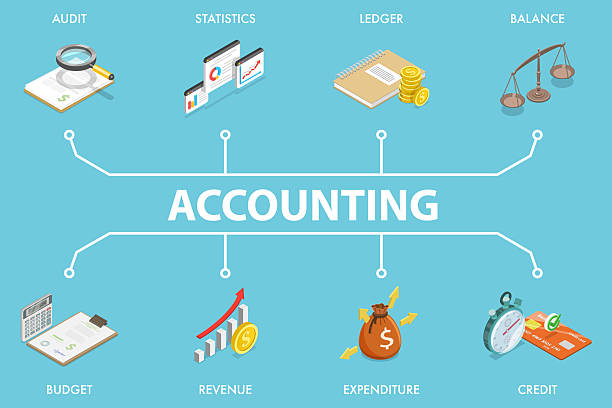 Why Small Businesses Are Moving Their Finances to the Cloud Why Small Businesses Are Moving Their Finances to the Cloud