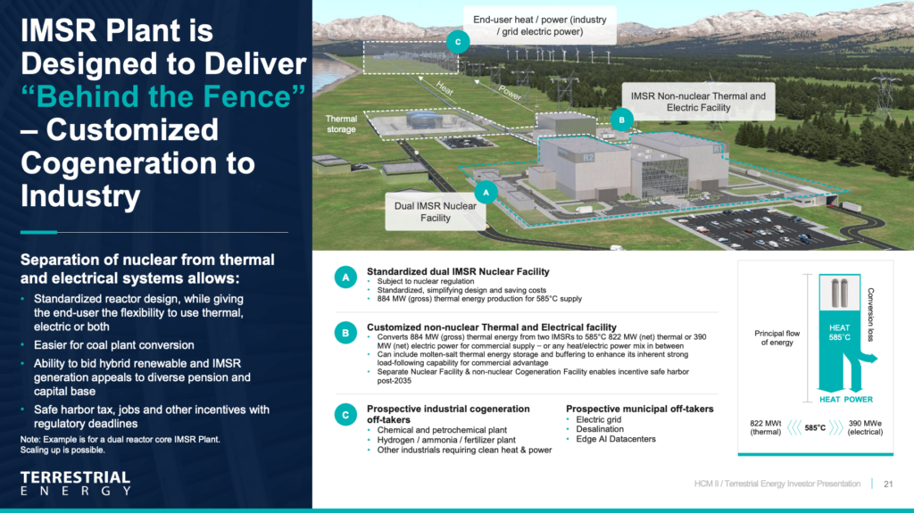 IMSR Stock Outlook 2030: Key Trends Every Investor Should Know IMSR Stock Outlook 2030: Key Trends Every Investor Should Know