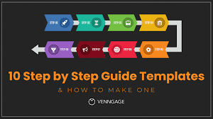What is the Role of a Step-by-Step User Guide Template in helping Non-Writers? What is the Role of a Step-by-Step User Guide Template in helping Non-Writers?